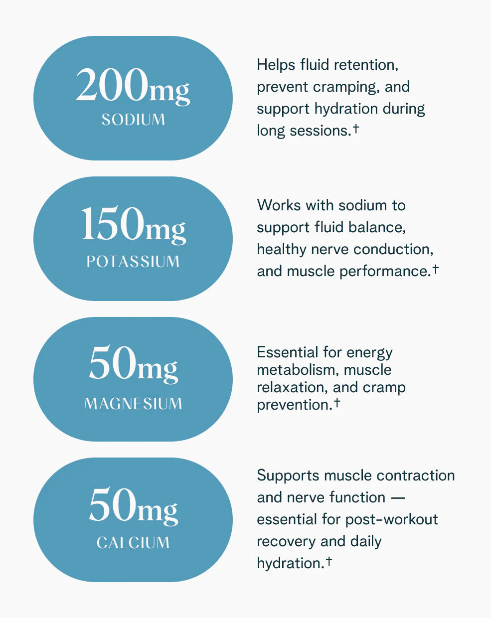 Ora Organic Advanced Electrolyte Drink Mix - Watermelon