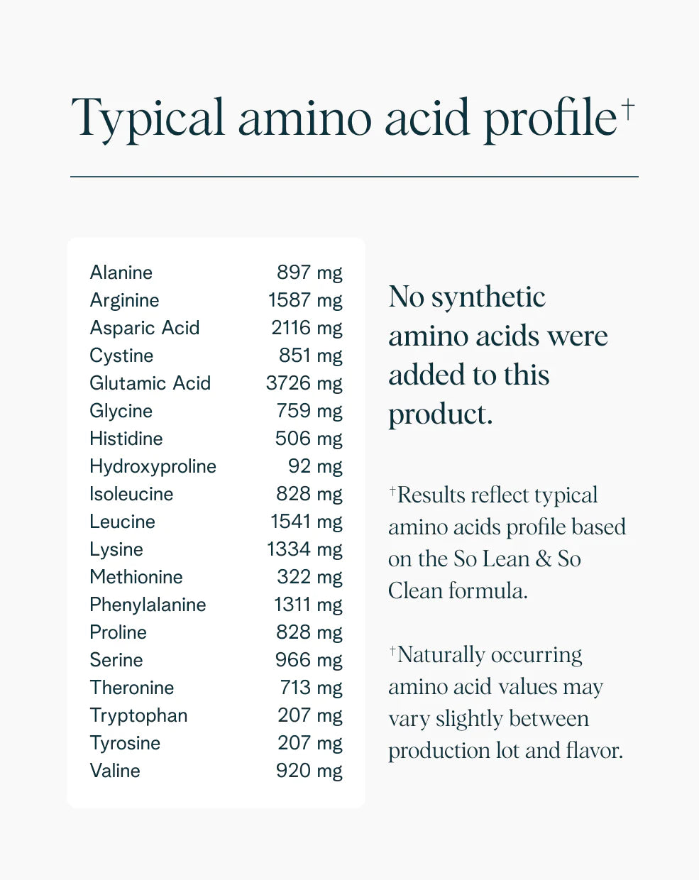 Ora Organic So Lean & So Clean Chef-crafted Plant Protein-Vanilla